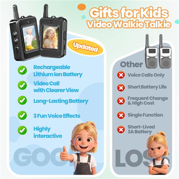 Amoria Wearable Video Walkie Talkies